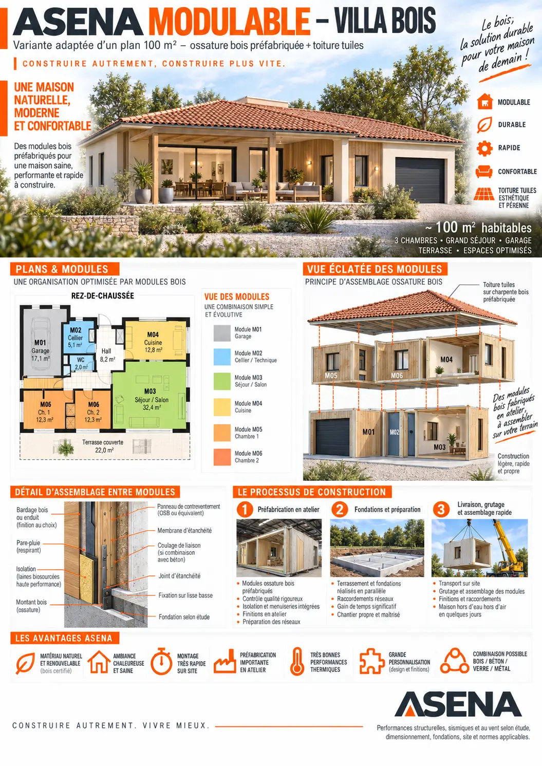 Planche d’archive ASENA villa bois de 100 mètres carrés