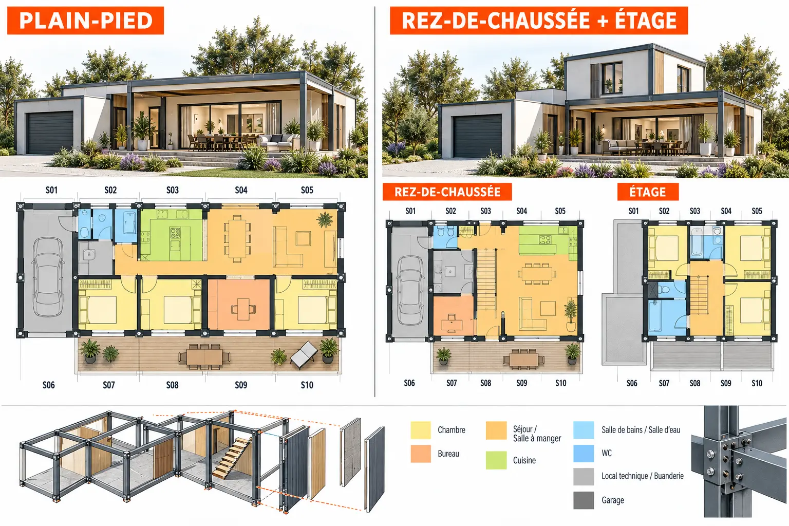 Plans conceptuels ASENAMODUL à structure métallique, plain-pied et étage